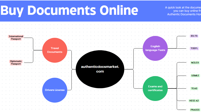documents you can buy documents online from us