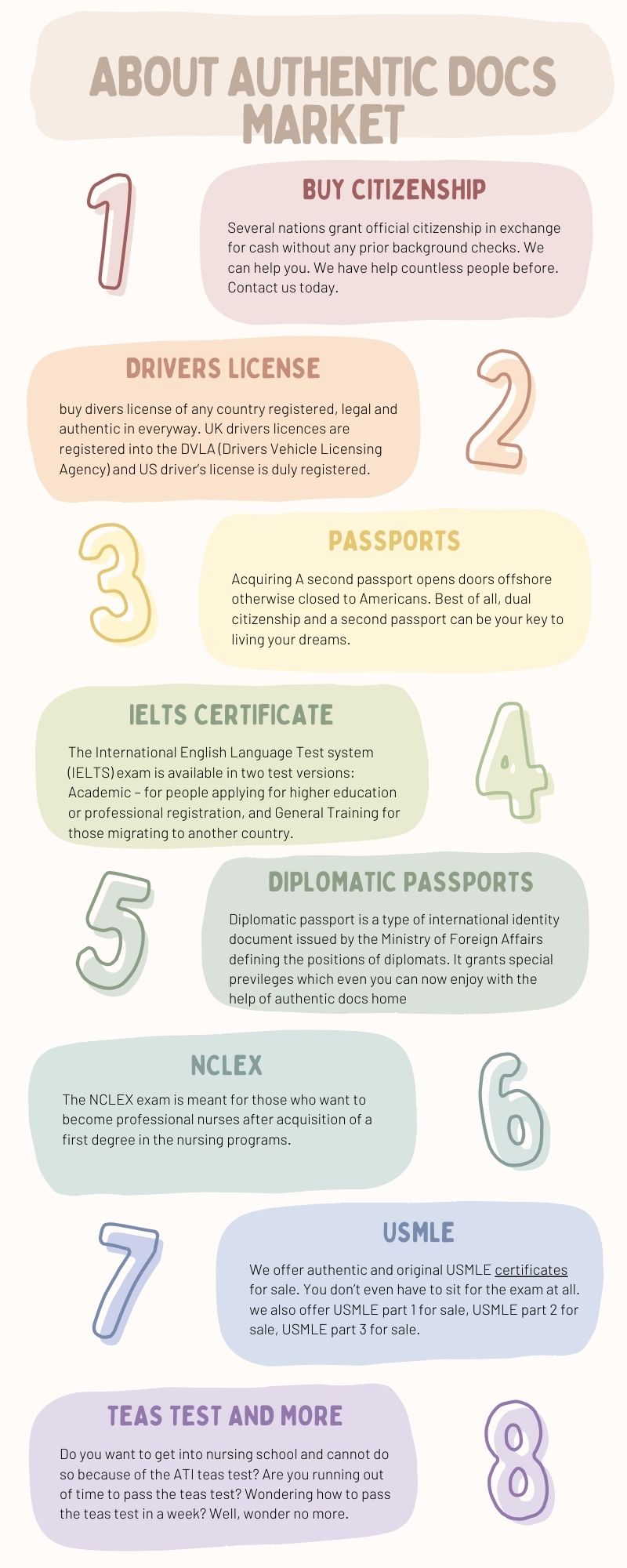 the docuements you can buy online from Authentic Docs Home